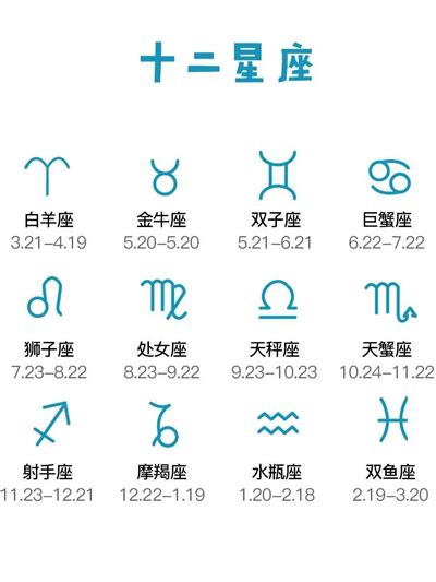 11月11 星座|【十二星座日期/月份表】想要查星座生日是幾號？快。